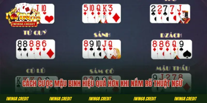 Cách cược Mậu binh hiệu quả hơn khi nắm rõ các thuật ngữ quan trọng